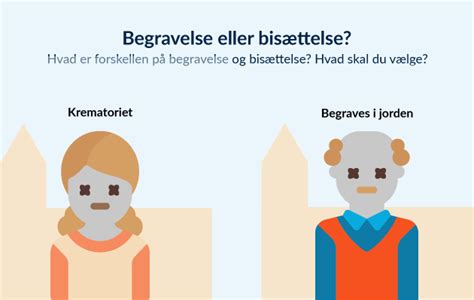 begravelse tj kvinder|Etikette til begravelser – Få 6 tips til den afdæmpede påklædning